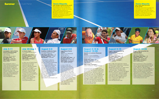 Roger Federer Player Appraisal